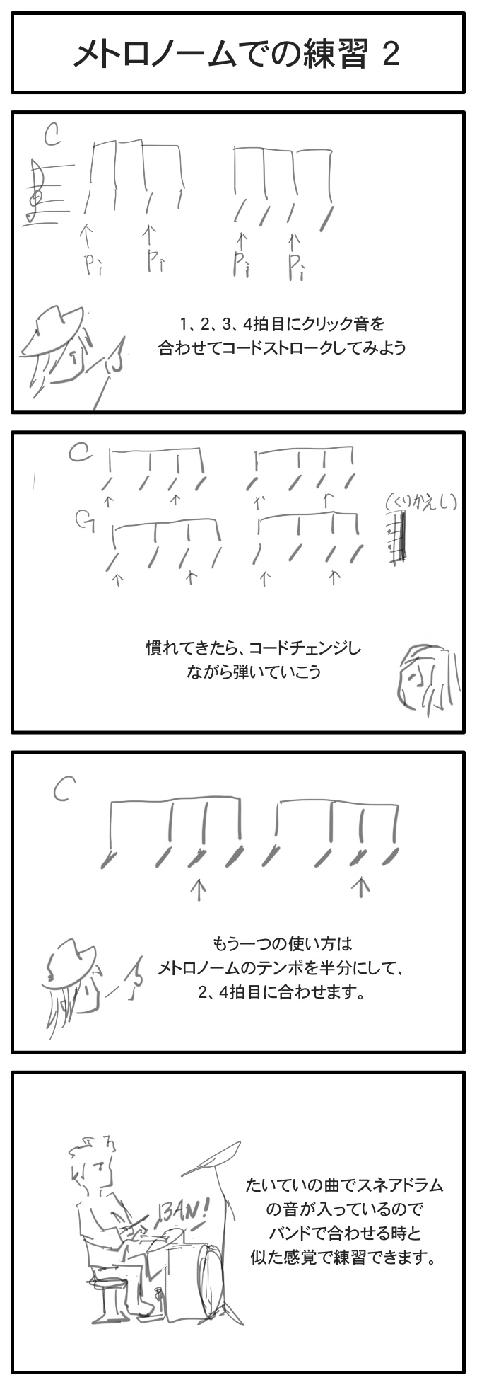 メトロノームを使って練習しよう ギターの弾き方と英語